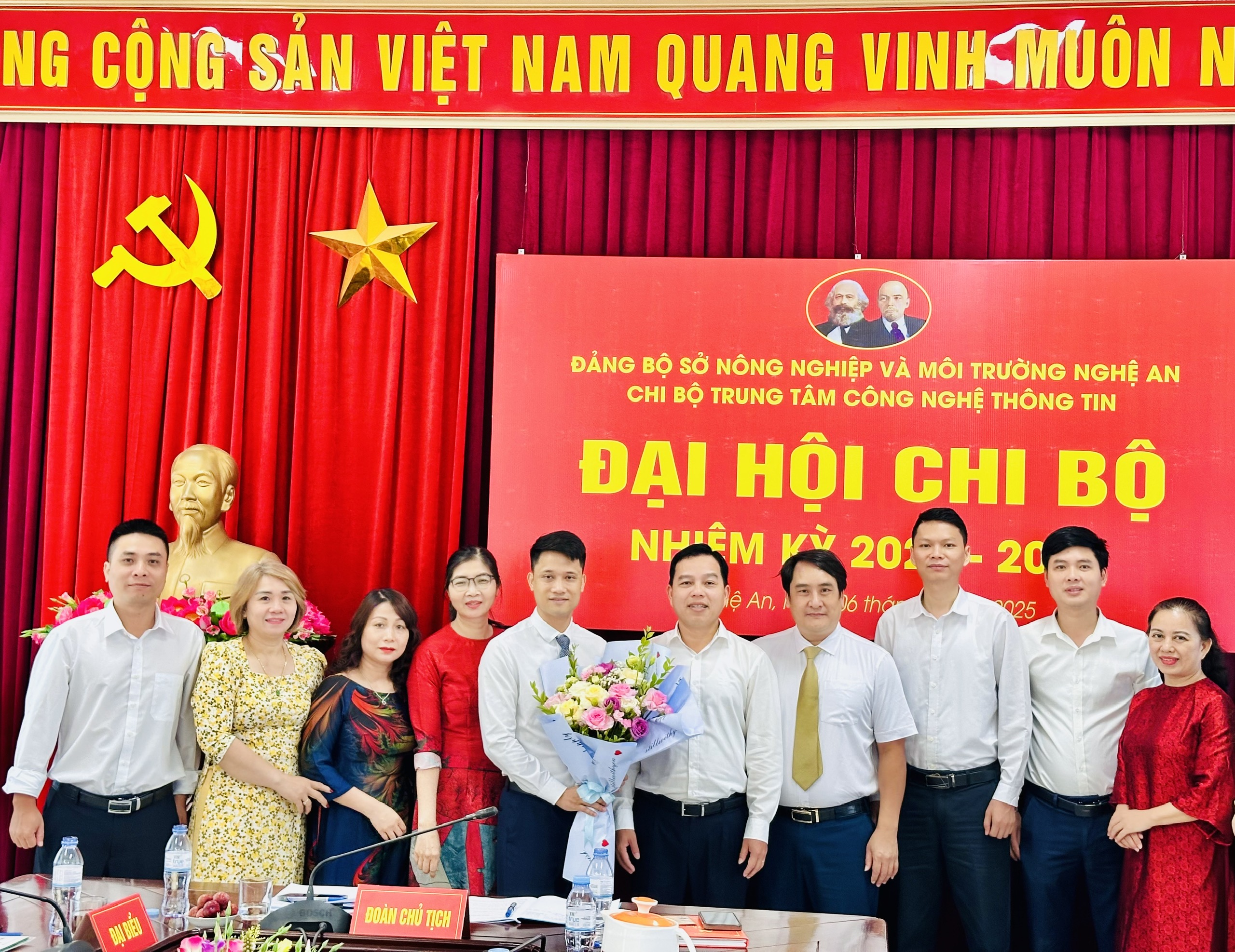 Thư viện ảnh